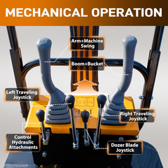 MS12P Mini Excavator B&S Engine, with Side Swing Boom and Hydraulic Thumb