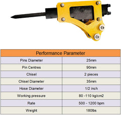 MMS Mini Excavator Breaker, Hydraulic Concrete Breaking for 0.8-1 Ton Mini Excavator